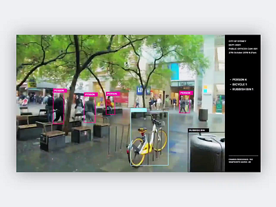 Computer vision prototype / streets of Sydney ai artificial intelligence australia code machine learning ml motion mp4 python smart city street sydney tensorflow tracking video