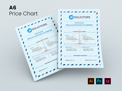 Price Chart Design