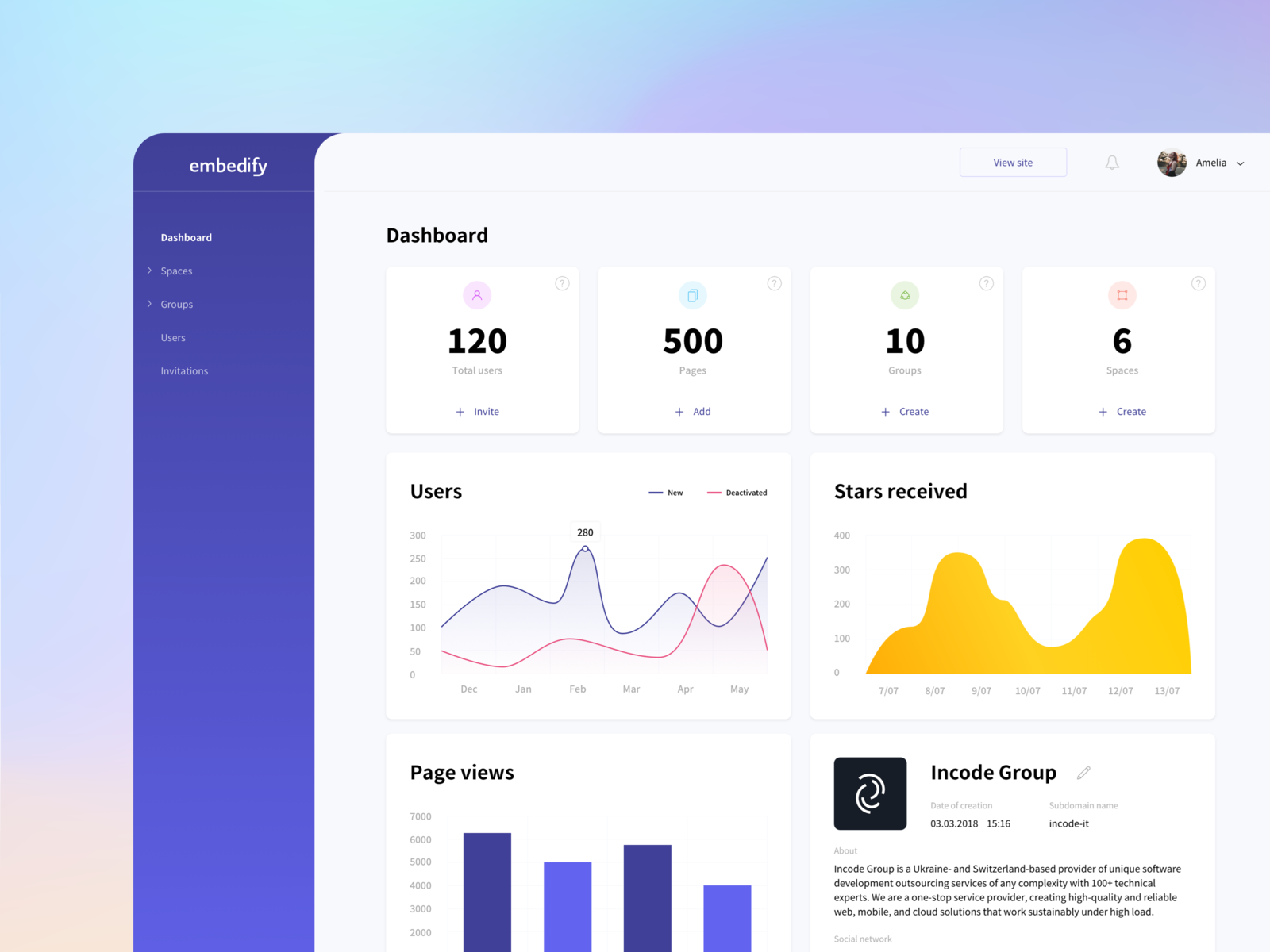 Embedify Dashboard by Maryna Samsyka for Incode Group on Dribbble