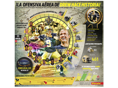 ¡Drew Brees hace historia! design graphic design infographics