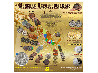 Infografía: Grupos rebledes que acuñaron sus propias monedas design graphic design infographics