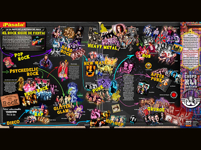 La historia del rock, en el aniversario del Chopo, 2a. parte design graphic design infographics