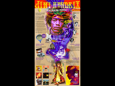 Aniversario Luctuoso de Jimi Hendrix design graphic design infographics jimi hendrix psychedelic rock purple haze pásala