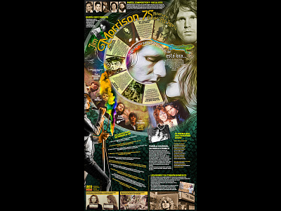 Jim Morrison, "El Rey Lagarto" design graphic design infographics jim morrison king lizard psychedelic rock pásala
