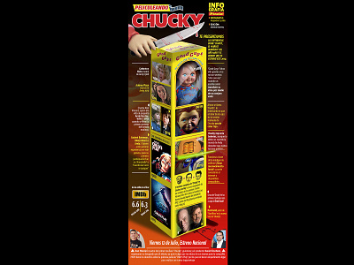 ¿Chucky o Buddy? la nueva película del 2019 childs play design graphic design infographics poster pásala