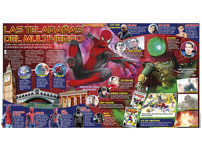 Spiderman, lejos de casa. Poster previo a la película del 2019 design diario pásala graphic design infographics spiderman 2019