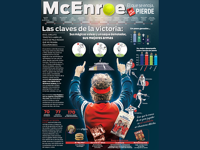 McEnroe: un tenista fuera de serie design graphic design infographics mcenroe