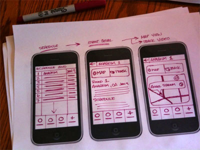 Thoughts On Paper fancy pants first draft iphone sketch wireframe