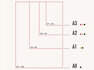 Sizing Chart paper sizes print