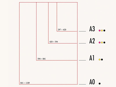 Sizing Chart