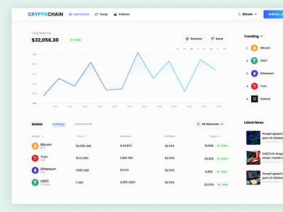 Crypto Dashboard UI