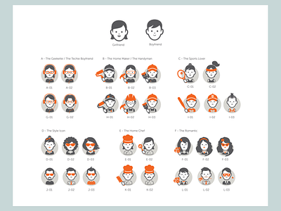 Marketplace Gift Finder Personas avatar design personas portfolio user