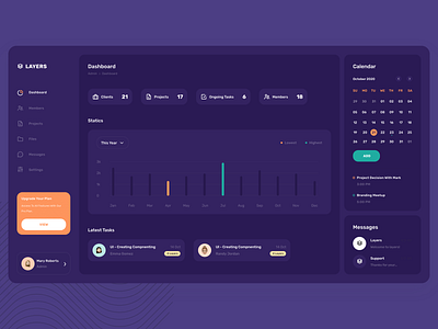 Dashboard - Dark dashboad design panel purple ui web website