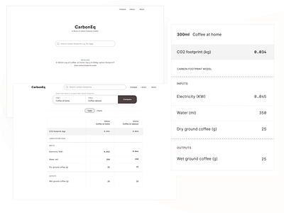 Carbon footprint search and comparison