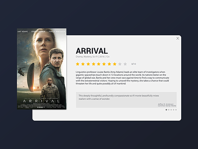 Movie Review Widget