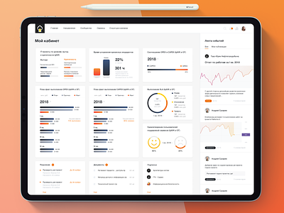 Dashboard for analytics charts dashboard design interface ipad table ui ux