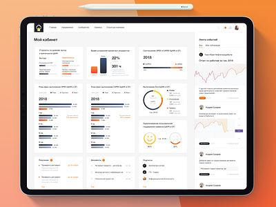 Dashboard for analytics