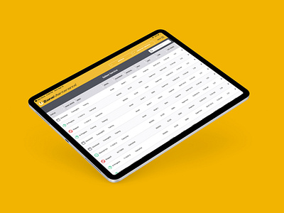 Zone Maintenance iPad app