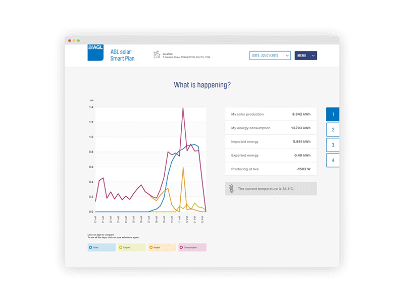 AGL Solar Customer Portal animated gif animation clean energy design gif graphic design renewable renewable energy solar solar energy solar panel toggle ui ui design user interface web design website