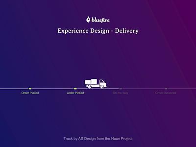 Truck Delivery Experience after effects animation delivery delivery app delivery service delivery status delivery truck illustrator ui uiux ux