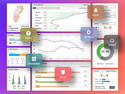 UI Design - Member of Parliament App app application dashboard data government interface ui ux visualisation