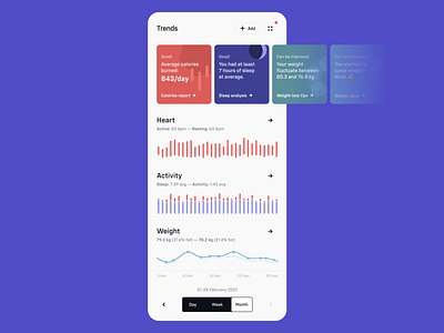 Insights - A holistic health monitoring app