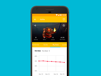 Battlerite - Hero Overview - My Stats android cards game material design mobile app