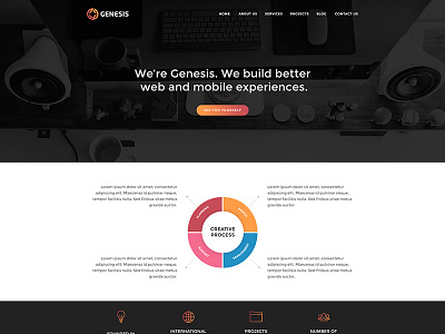 Genesis – Creative PSD Template for right sell agency cheap design genesis minimal modern multipurpose professional psd psd template responsive unique