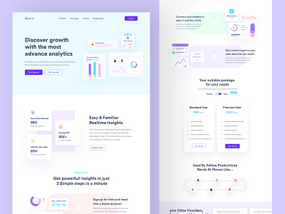 Landing Page :: SAAS Product