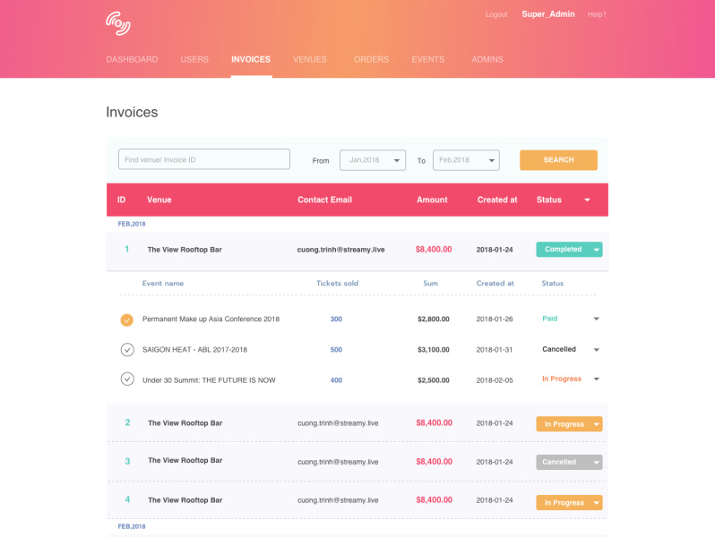 Invoice Ticket by Cuong Trinh on Dribbble