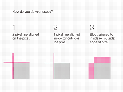How do you do your specs? design redlines specification specs ui user interface visual design