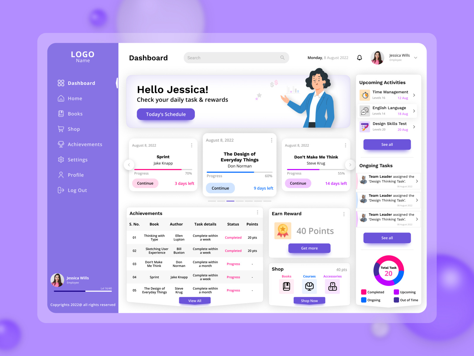 Dashboard (Employee) by Navaneetha Krishnan on Dribbble