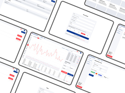 Trading web app | sovcombank hack app bank chart dashboard design figma graphic design login sovcombank trading ui ux