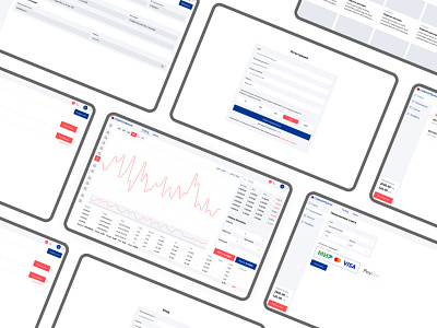 Trading web app | sovcombank hack