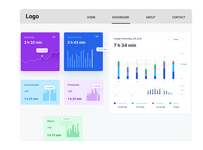 Home Monitoring Dashboard ui