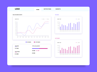 Daily UI :: 066 - Statistics app design ui ux