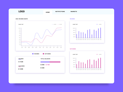 Daily UI :: 066 - Statistics