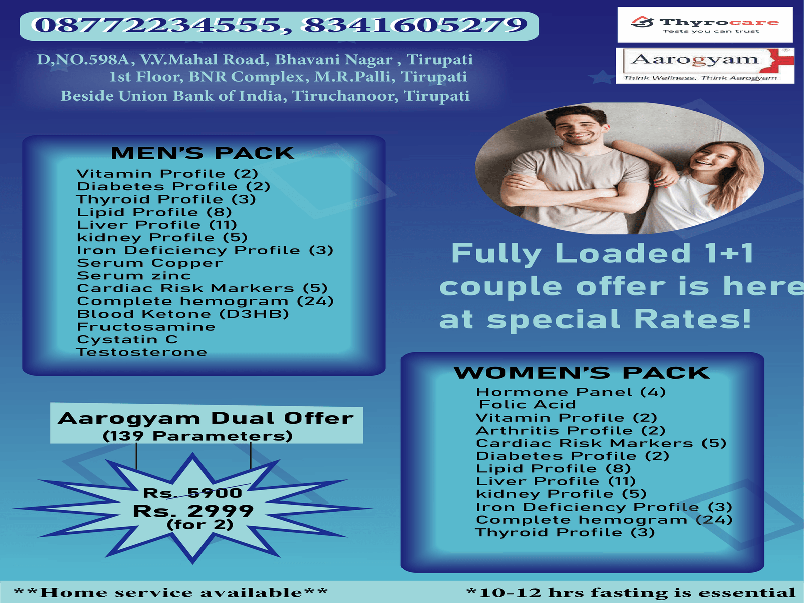 POSTER DESIGN, Thyrocare by Divyansha Dang on Dribbble