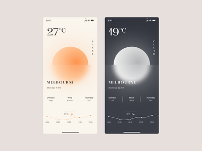 Weather app branding dailyui design graphic design illustration logo ui ux vector