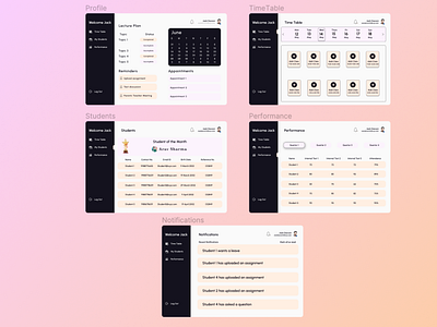 UI for Teacher's dashboard