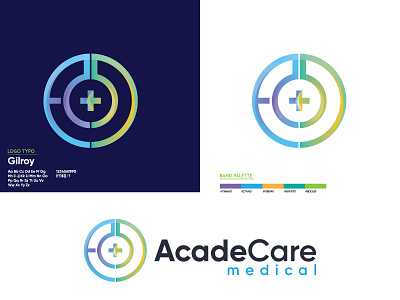 acadecare medical logo