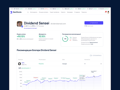 BеstStocks: fintech website UI design