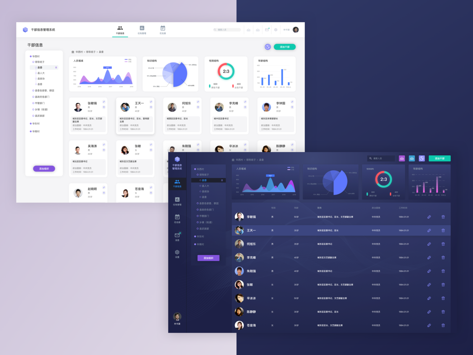 staff management by stan.linkin on Dribbble