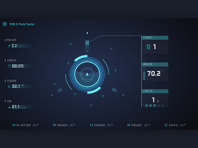 Alcohol Analyzer FUI Version