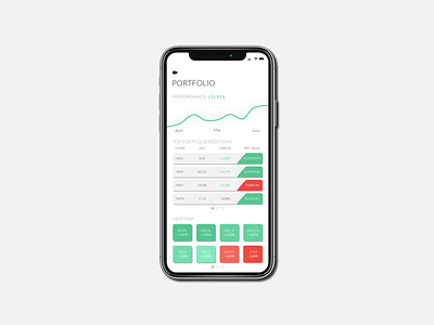 Stock Trading iOS App mockup