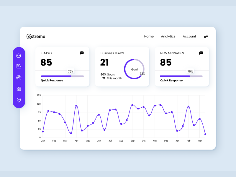 UI UX DESIGN OF A DASHBOARD FOR WORK EXPENSES AND SHEDULING by Muhammad ...