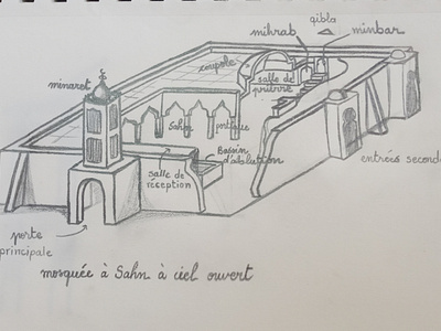 Mosquée à sahn