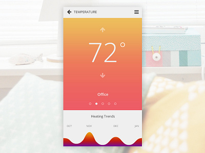 Home Monitoring daily ui 021 home home monitor mobile monitor temperature ui