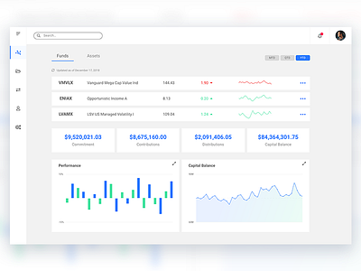 Financial Dashboard analytics charts clean dashboard design financial minimal stats ui ux web app