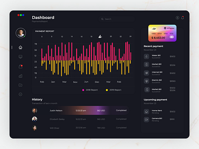 Bill Payment Dashboard